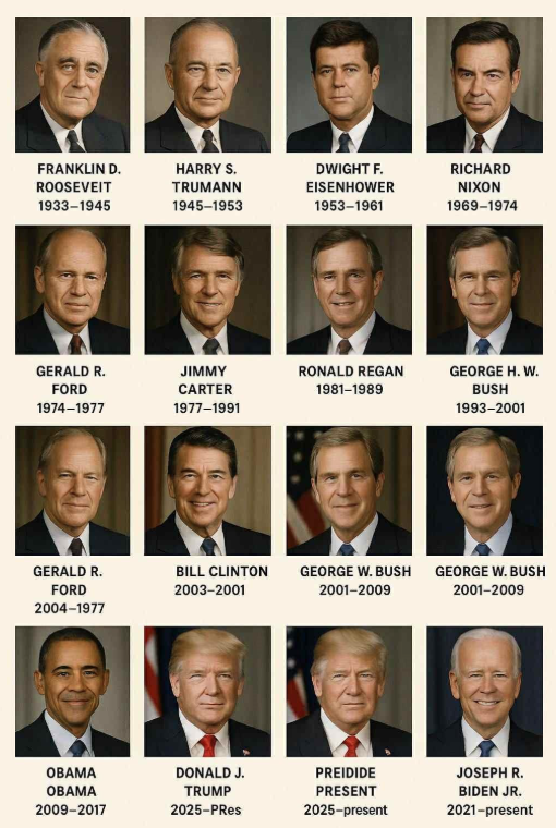 AI generated image of 20 US presidents with many inaccuracies, wrong pictures, wrong names, repetitions