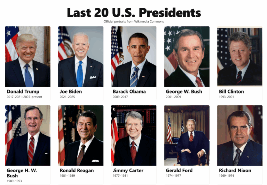The 10 most recent presidents, their years in office and their photo.  All pulled together from ChatGPT using the appropriate tools and strategies